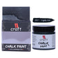 iCraft Premium Chalk Paint - Smooth, Creamy & Non-Toxic - Ideal for DIY & Resin Projects-250ml Lights Out