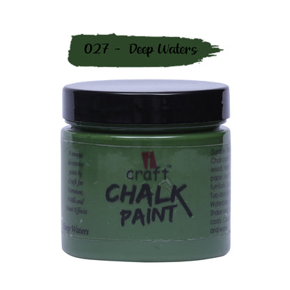 iCraft Premium Chalk Paint - Smooth, Creamy & Non-Toxic - Ideal for DIY & Resin Projects-250ml Deep Water